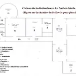 Ancien Haras De La Tour Lamothe-Landerron